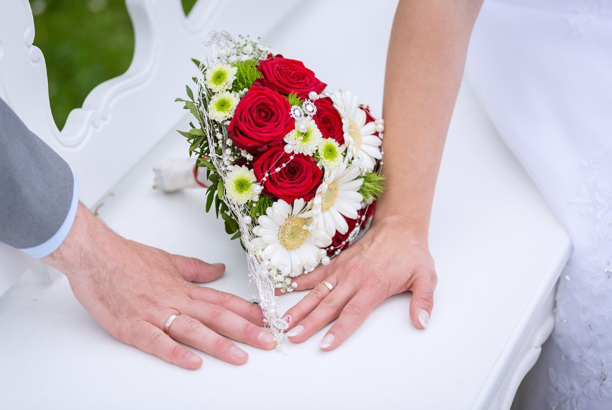 美國婚姻綠卡填寫表格、提交申請、面試及背景調查！-鷹飛國際